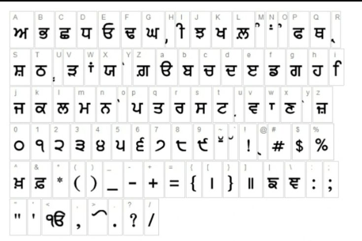 Traditional Gurbani text layout in Gurbani Akhar font, maintaining sacred formatting and precise alignment for Sikh scripture.