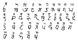 Diagram grouping Punjabi Gurmukhi consonants by sound classes, showing organization for better pronunciation mastery.