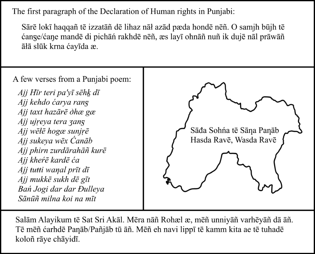 Illustration of three writing zones in Gurmukhi script, highlighting upper, middle, and lower areas for accurate reading and writing.