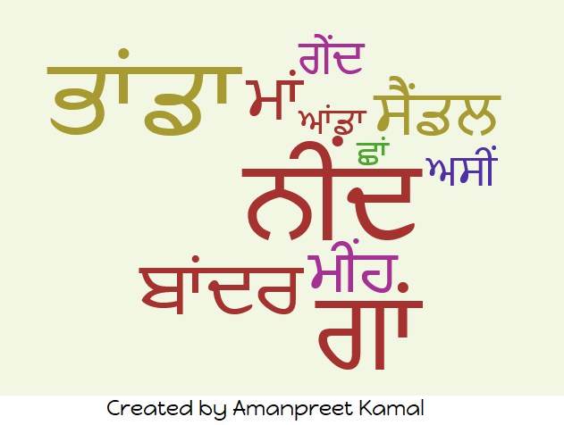 Chart of Punjabi words with pair bindi dotted letters, providing examples for borrowed sounds in Gurmukhi script.